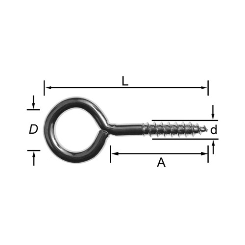 Stormhaspögla BÅREBO