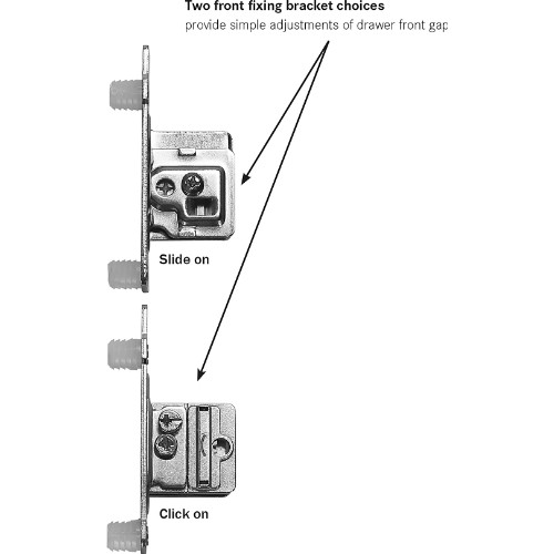 Samma funktion, olika montering