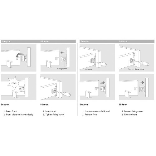 Samma funktion, olika montering